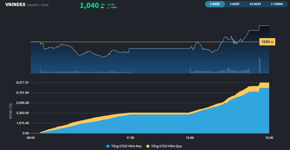 vnindex264a-2098.png