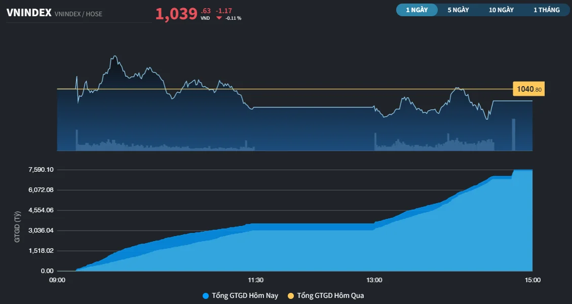 vnindex274a-4518.png