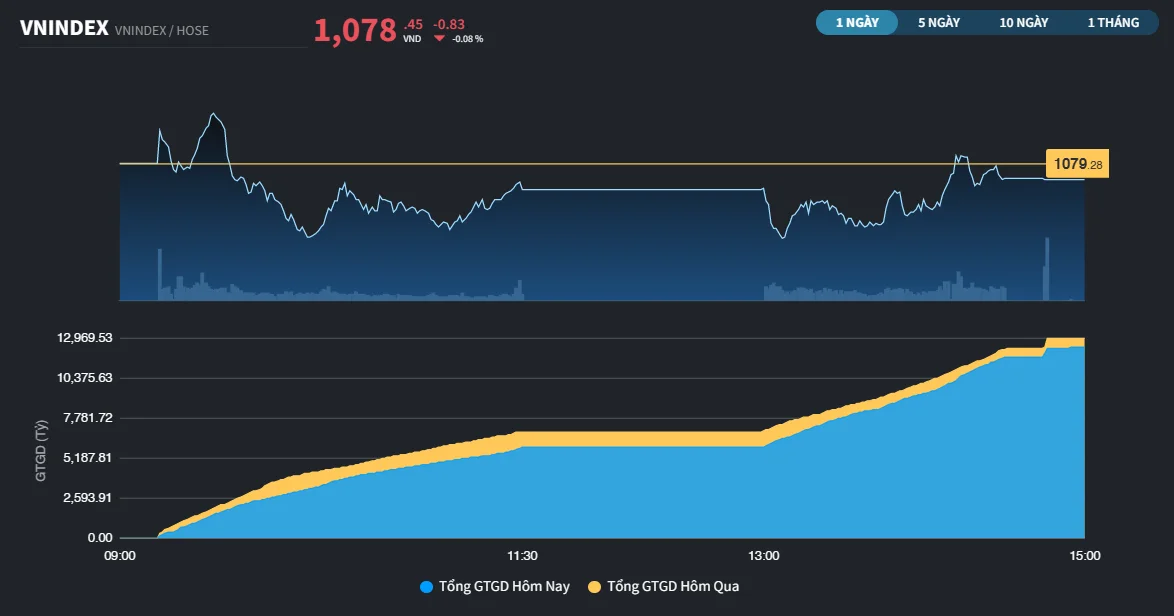 vnindex44a-6459.png