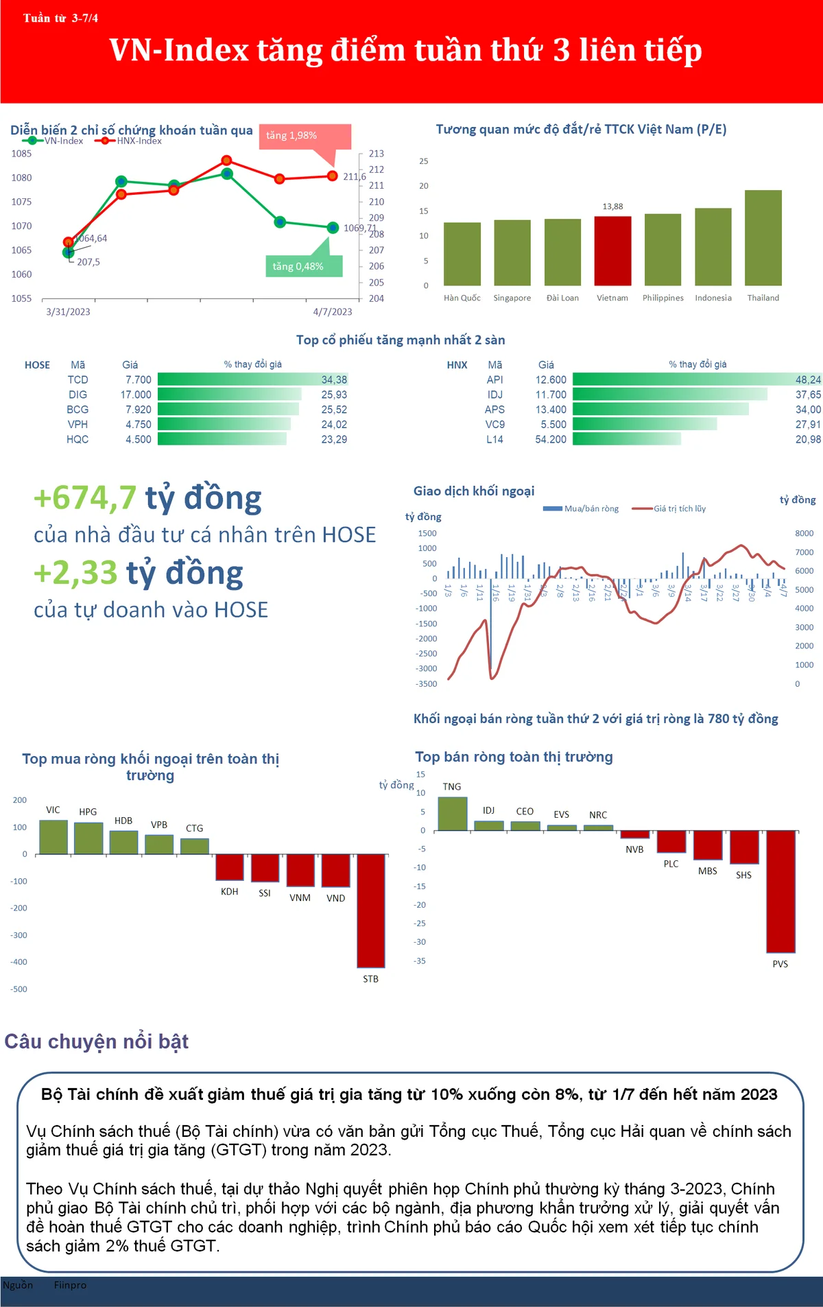 stockbiz94a-1185.png