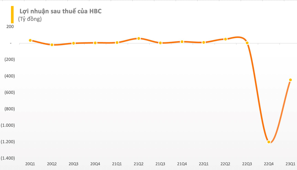 anh-chup-man-hinh-2023-04-29-luc-114609-1682861300370-1682861300446676637647-4020.png