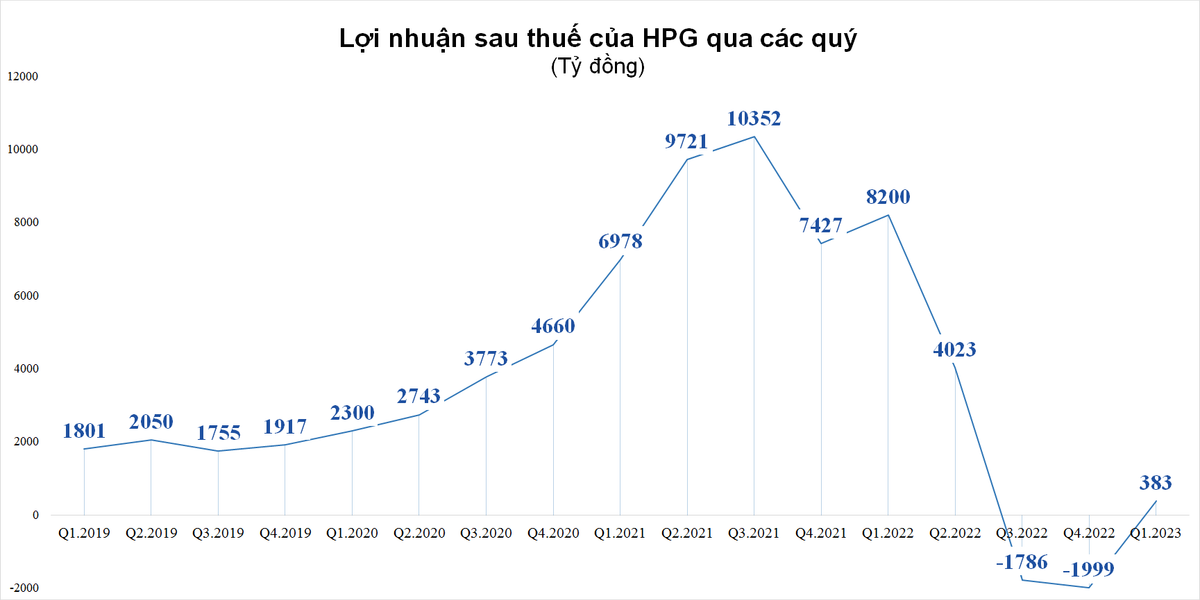 hpg-7871.png