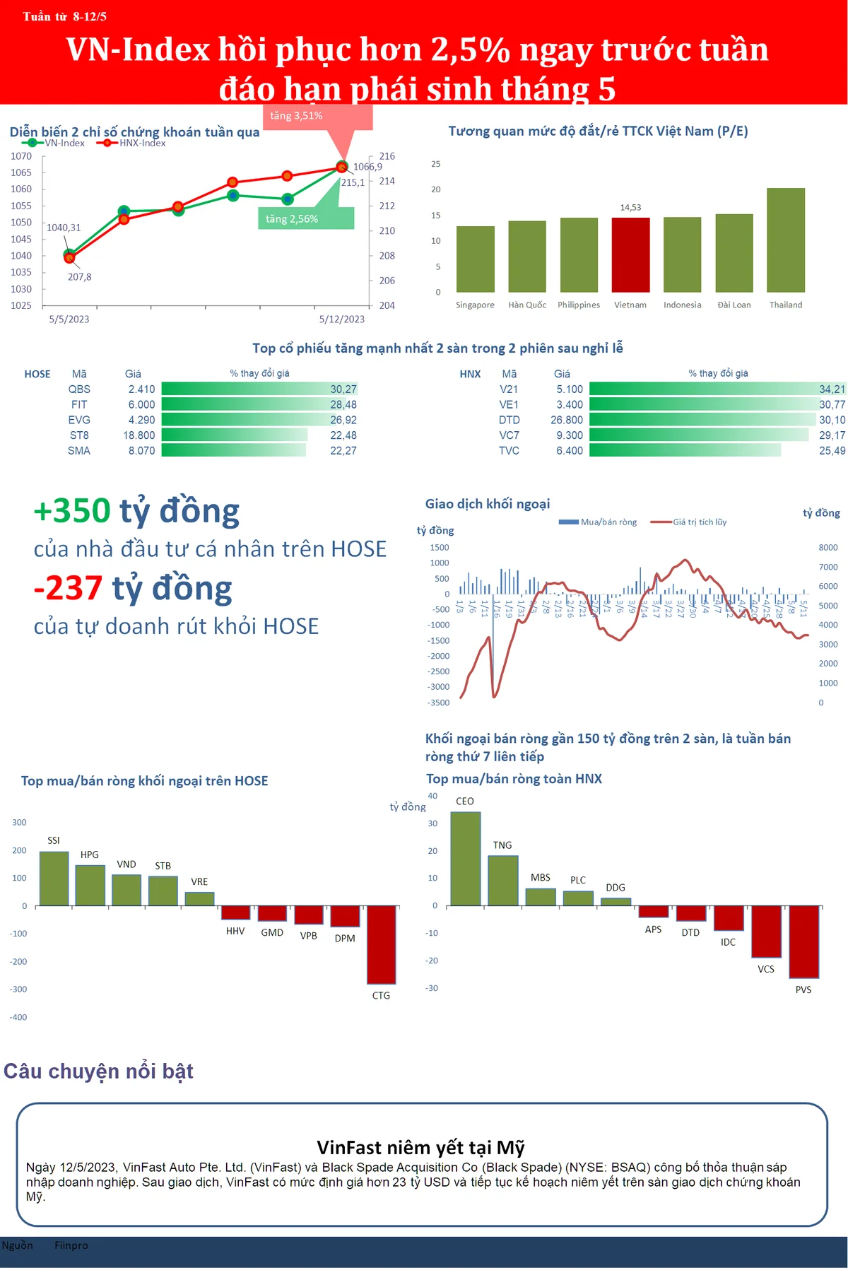 bizstock145a-4511.png