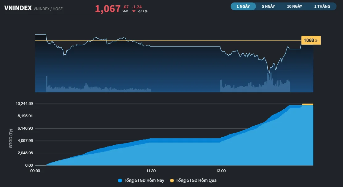 vnindex195a-2745.png