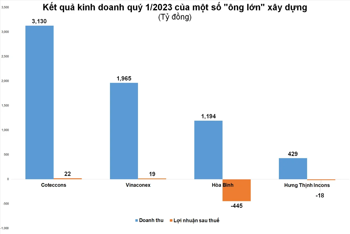 xay-dung1-5207.png