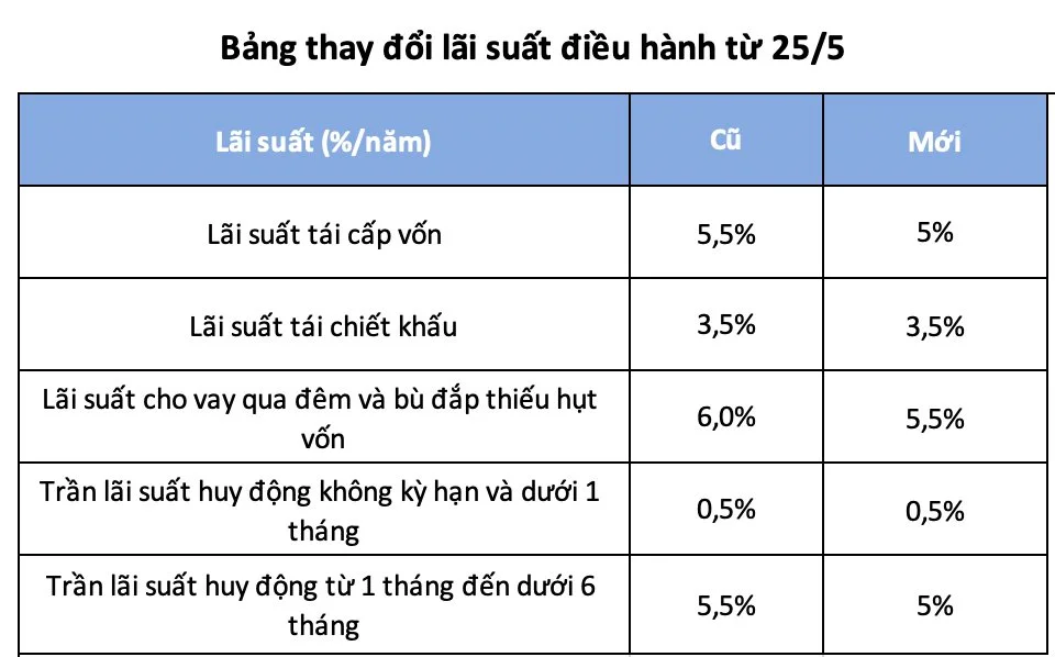 anh-chup-man-hinh-2023-05-23-luc-235215-8646.png