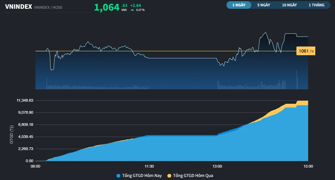 vnindex255a-8406.png