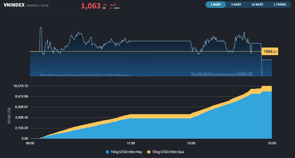 vnindex2655a-3584.png