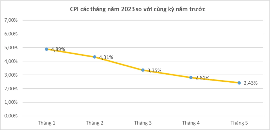 cpi1-2933.png