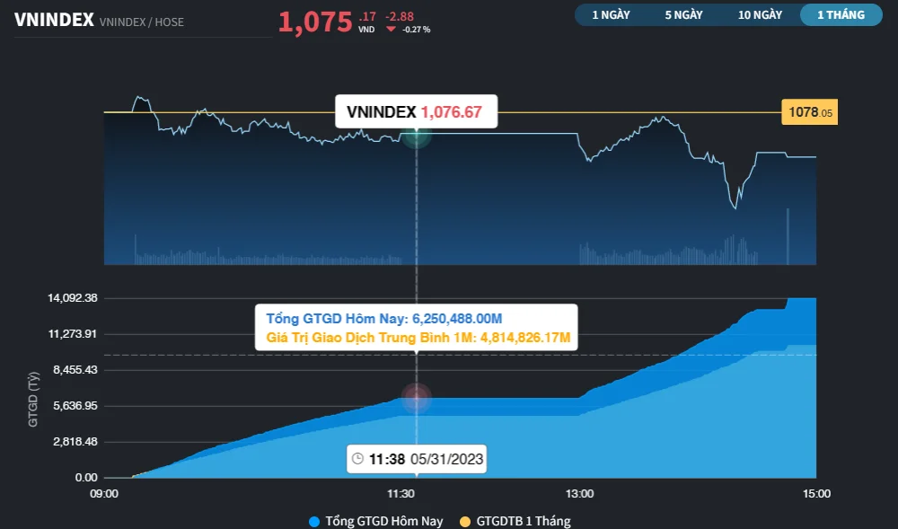 vnindex315a-541.png