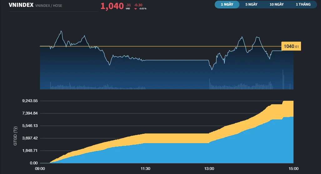 vnindex55a-4036.png
