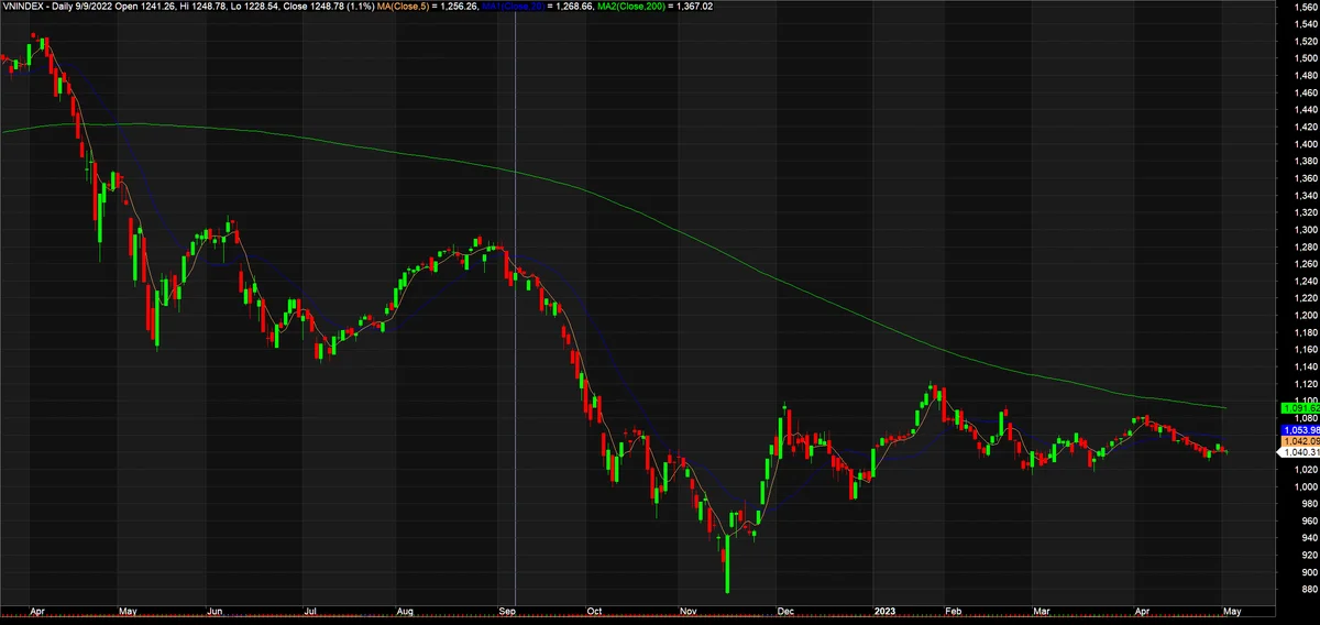 vnindex55a-2157.png
