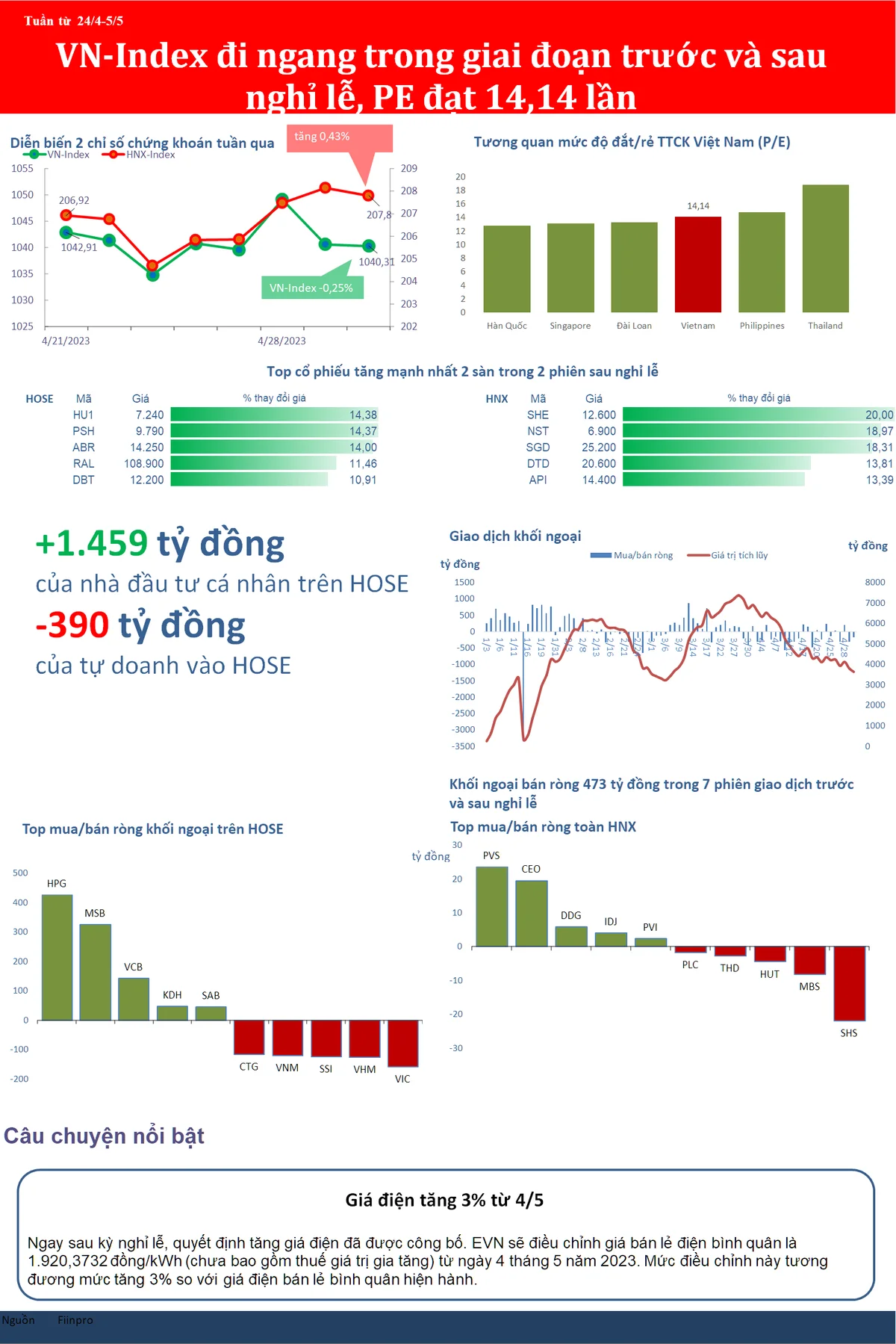 bizstock57a-4742.png
