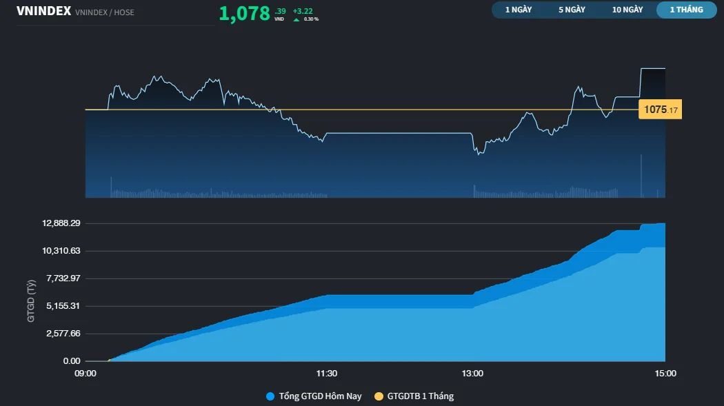 vnindex16a-38.png