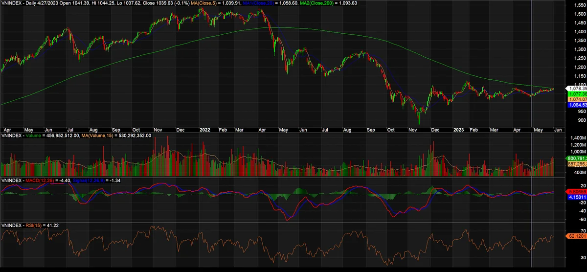 vnindex16a-4848.png
