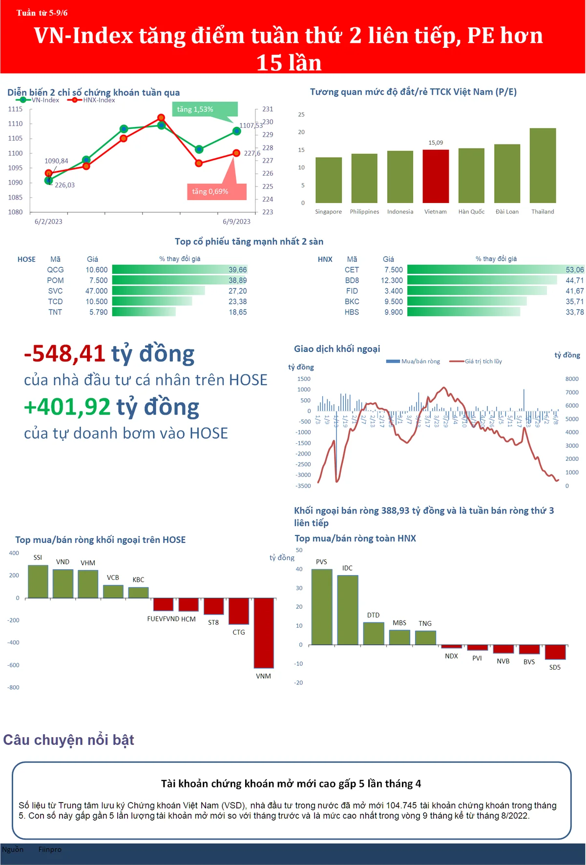 stockbiz116a-4955.png