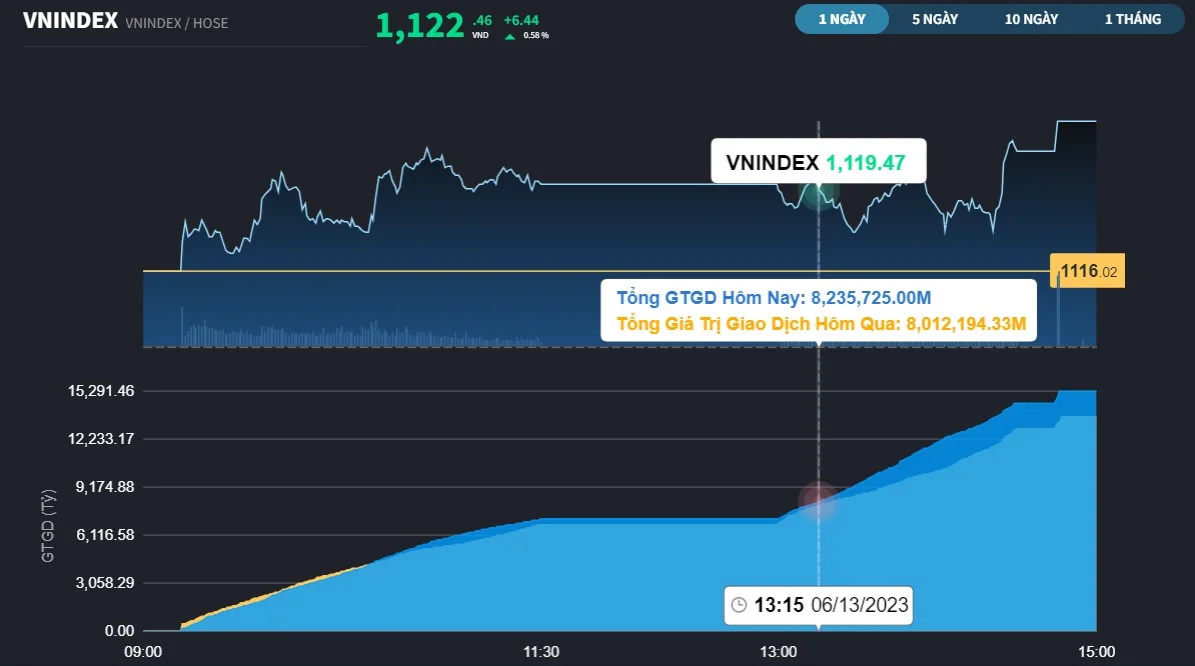 vnindex136a-6577.jpg