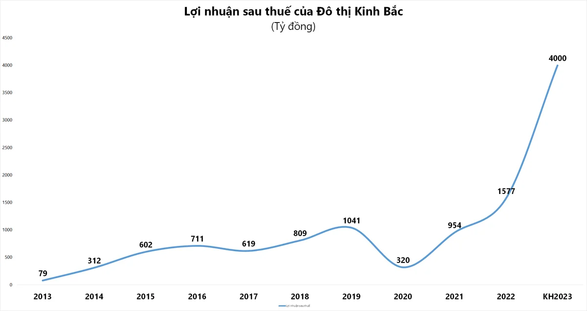 kbc-lnst-2669.png