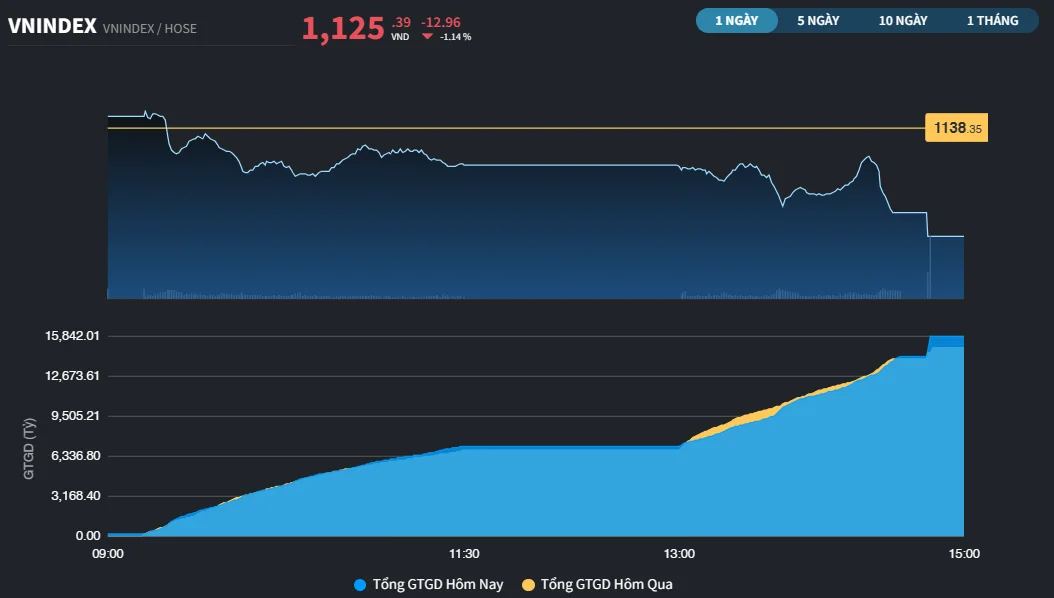 vnindex296a-6008.png