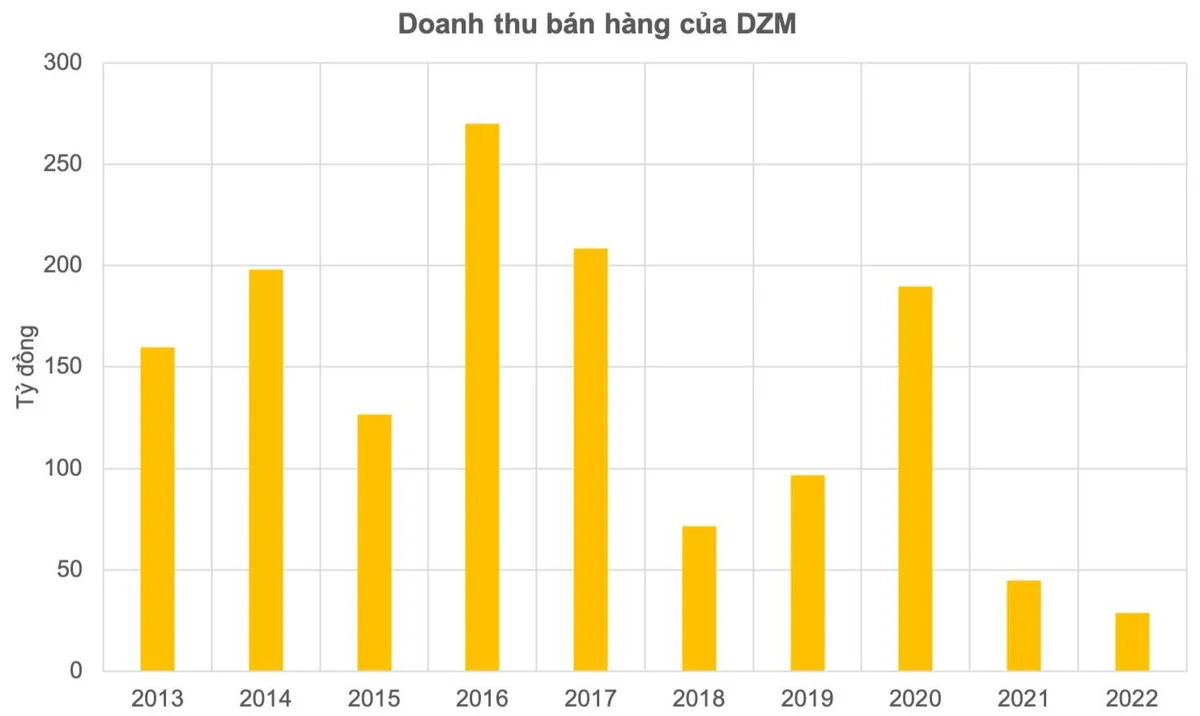 dzm1-7476.png