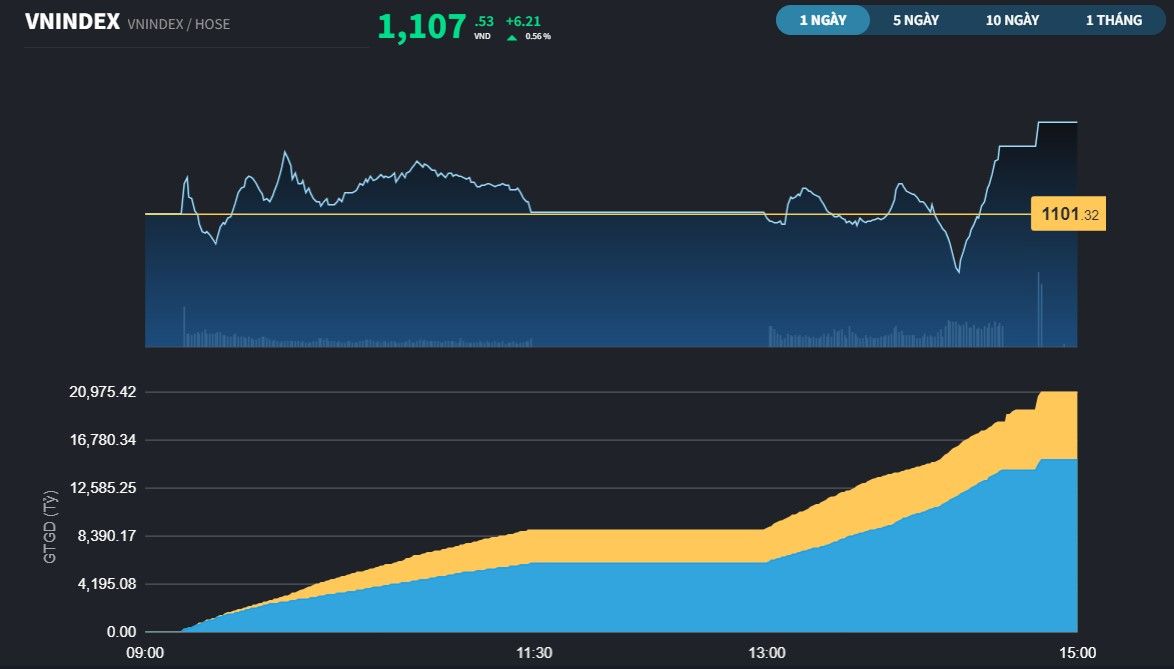 vnindex96a-1527.jpg