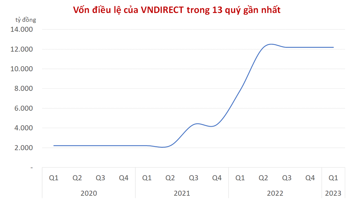 vndirect87a-2960.png