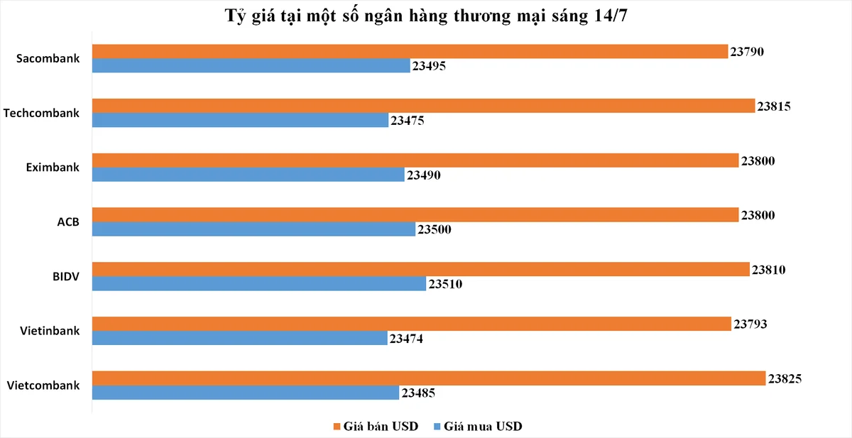 ty-gia-1-2152.png