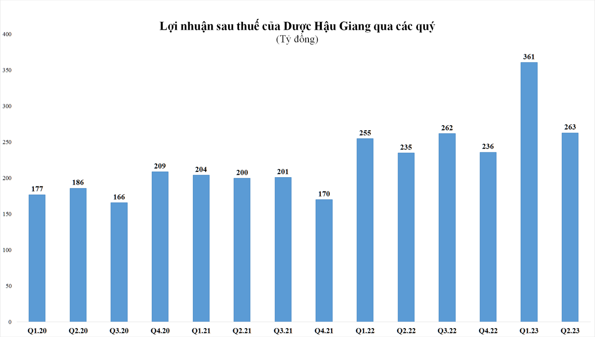 dhg-1083.png