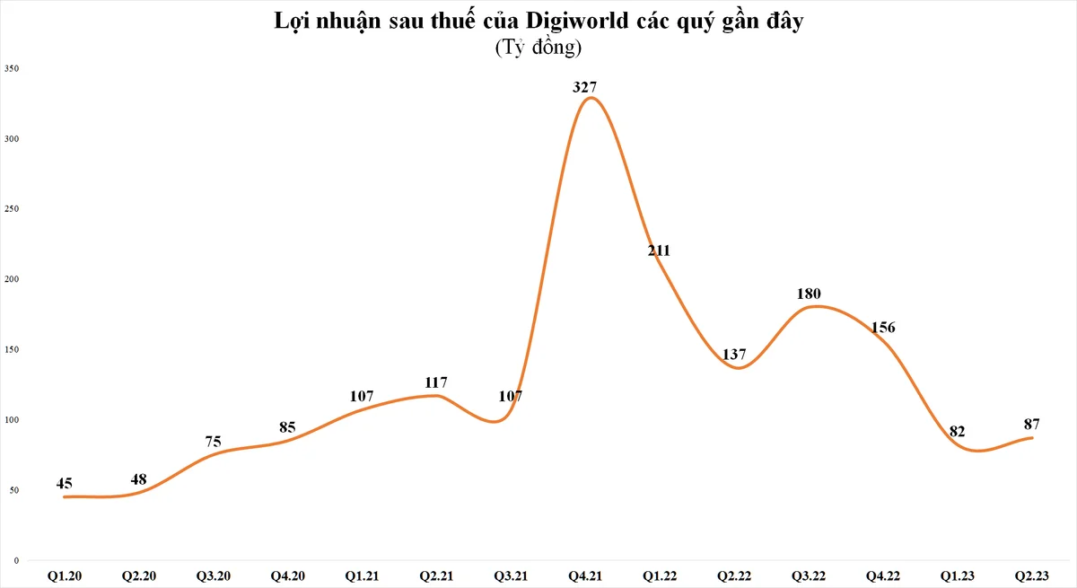 dgw1-3205.png