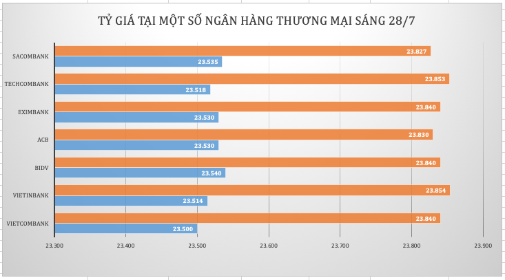 screen-shot-2023-07-28-at-95153-am-5054.png