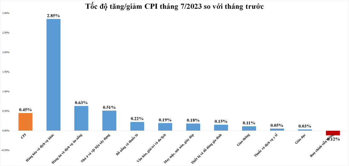 cpi-nhom-hh-9232.png
