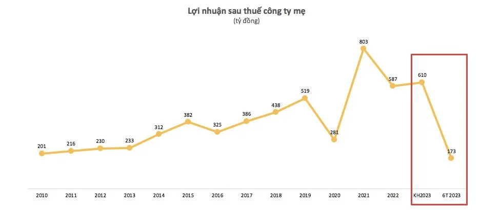 anh-chup-man-hinh-2023-07-31-luc-092930-6926.png