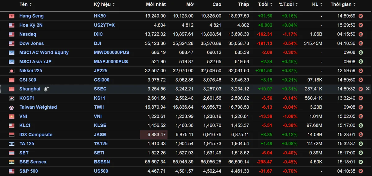 tableindex108b-3425.png