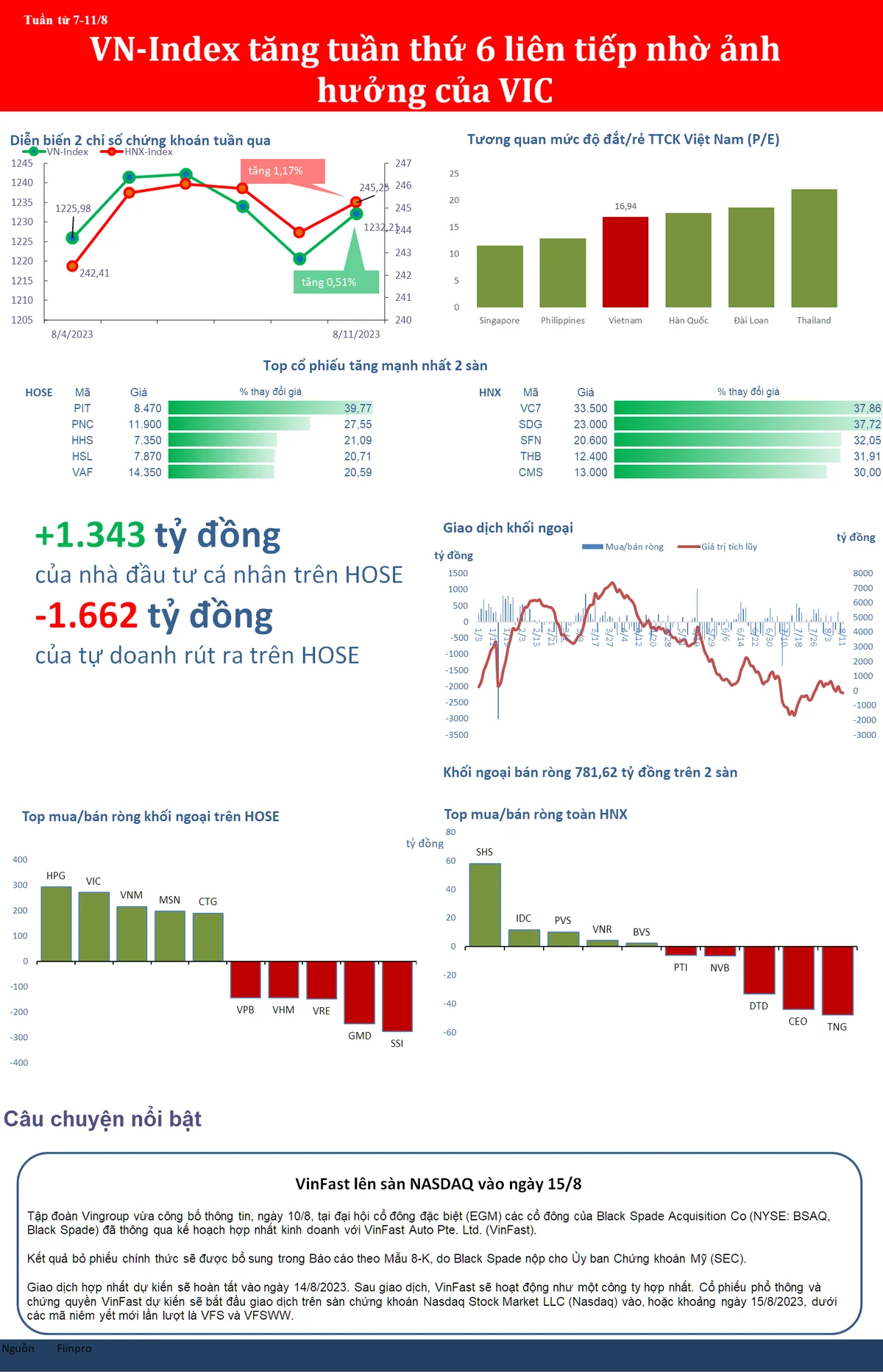 bizstock138a-9900.png