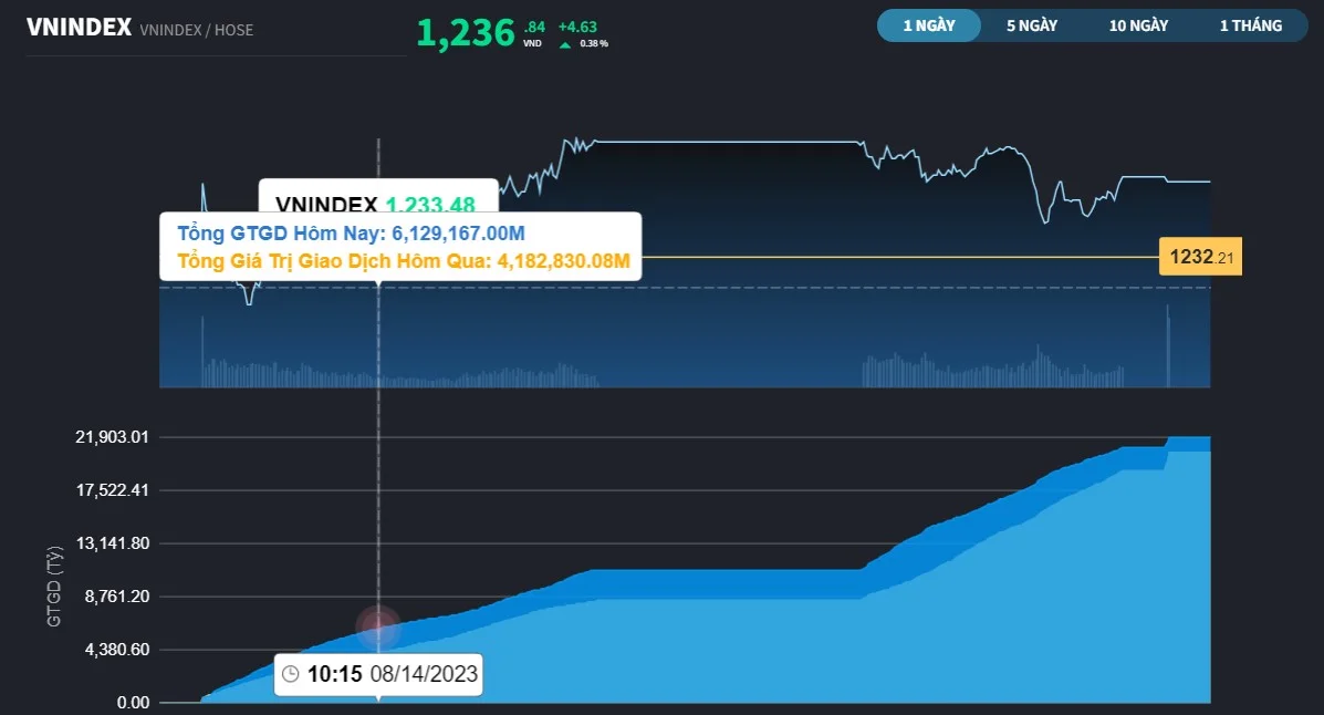 vnindex148a-3284.jpg