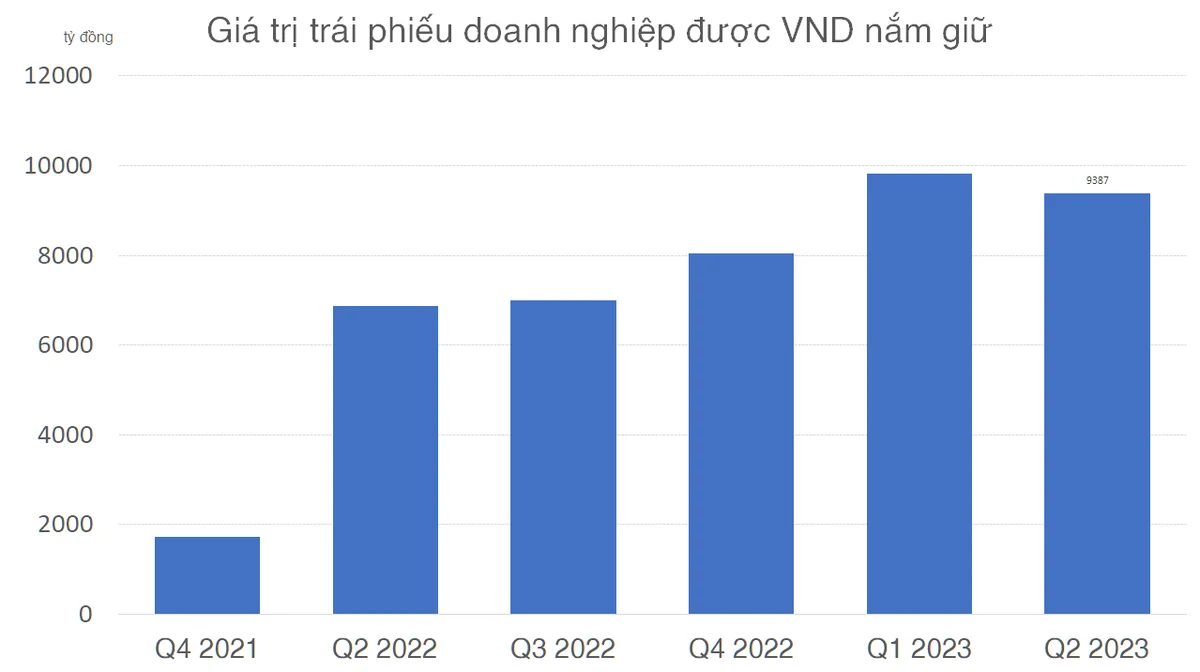vndbond-6502.png