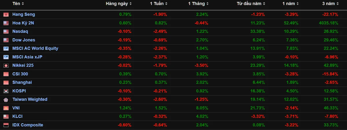 tableindex48a-63.png