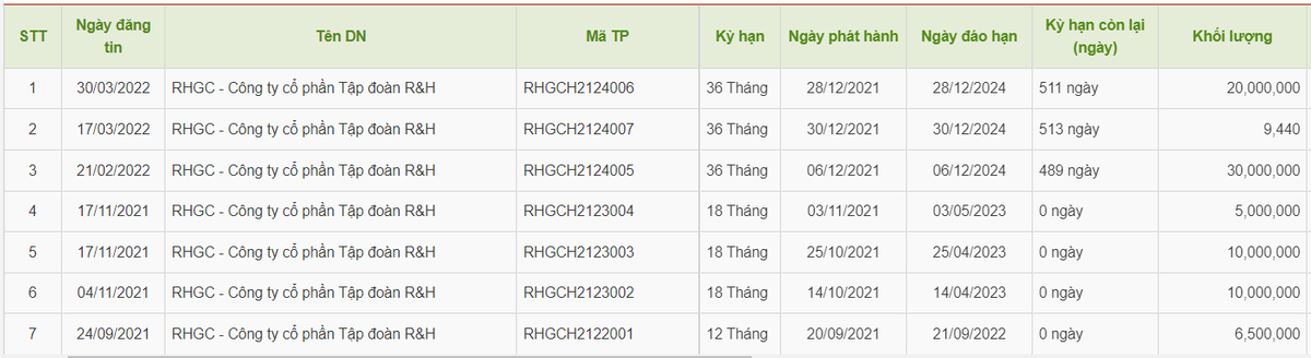 trai-phieu-6458.png
