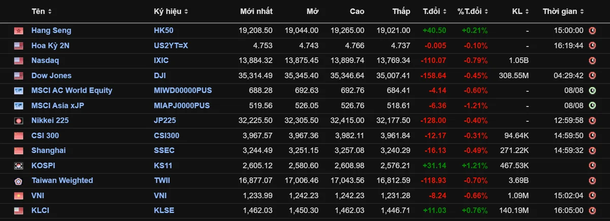 tableindex98a-9703.png
