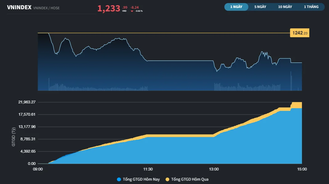 vnindex98a-8348.png
