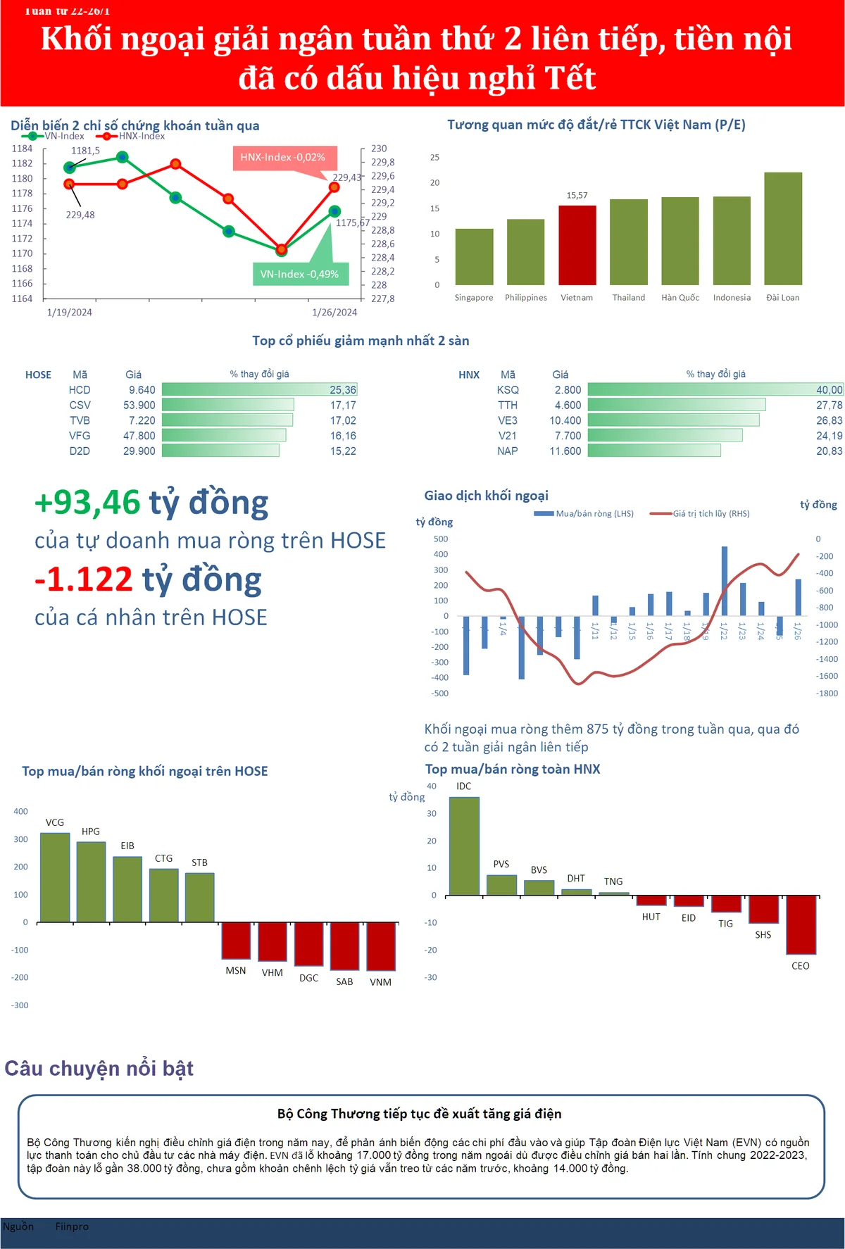 stockbiz261a-768-5680.png