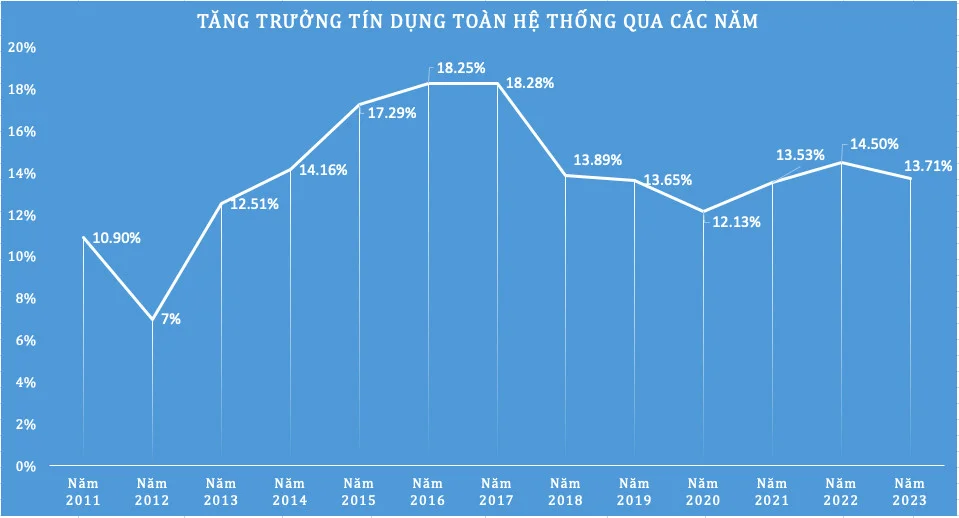 ngan-hang-viet-2023-208-1197.jpg