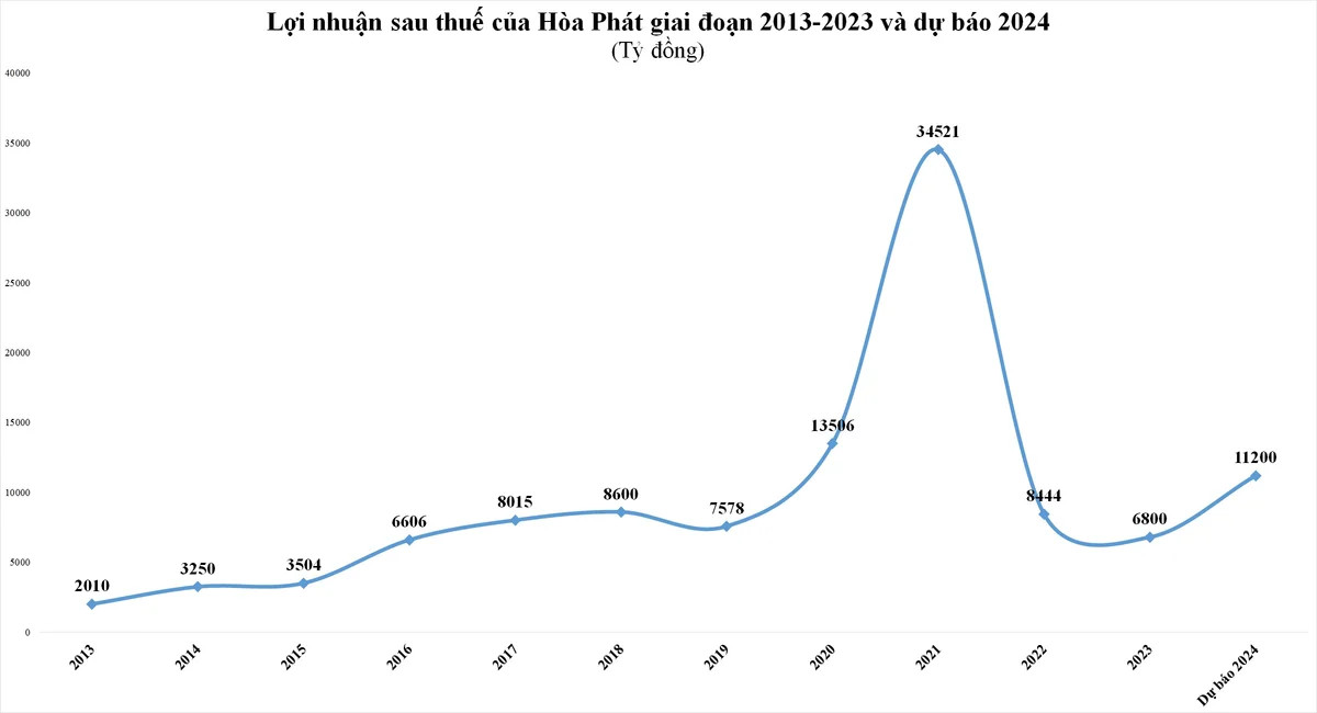 hpg-1107-7210.jpg