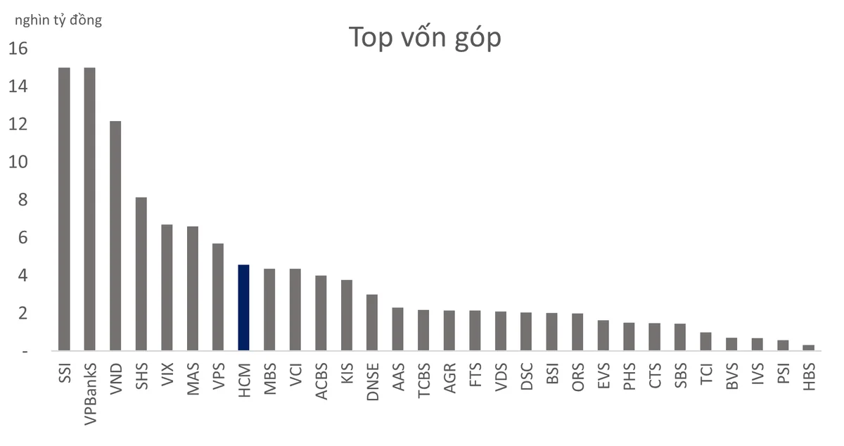 vondieulectck-1384-9445-7729.png