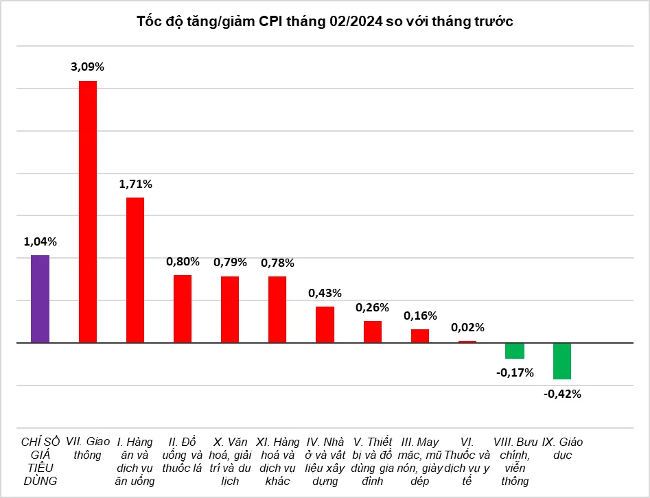 cpi20240229102121-8291.png