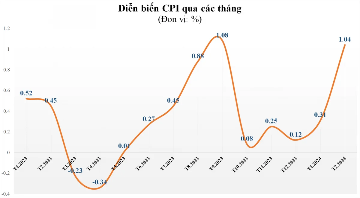 cpi220240229102037-4484.png
