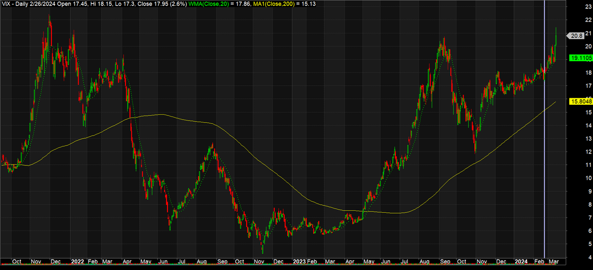 vix-9100-1950-1941.png