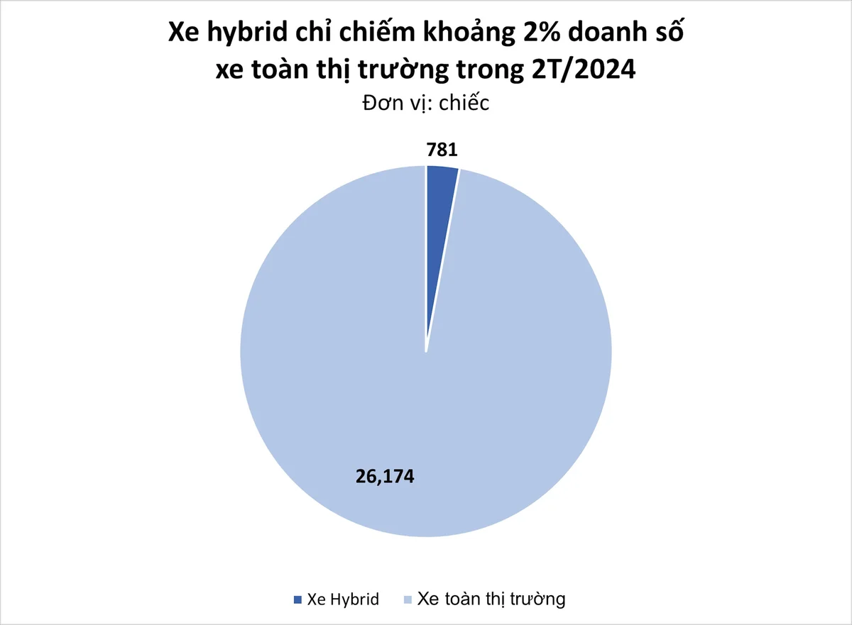 hybrid1-3084.png