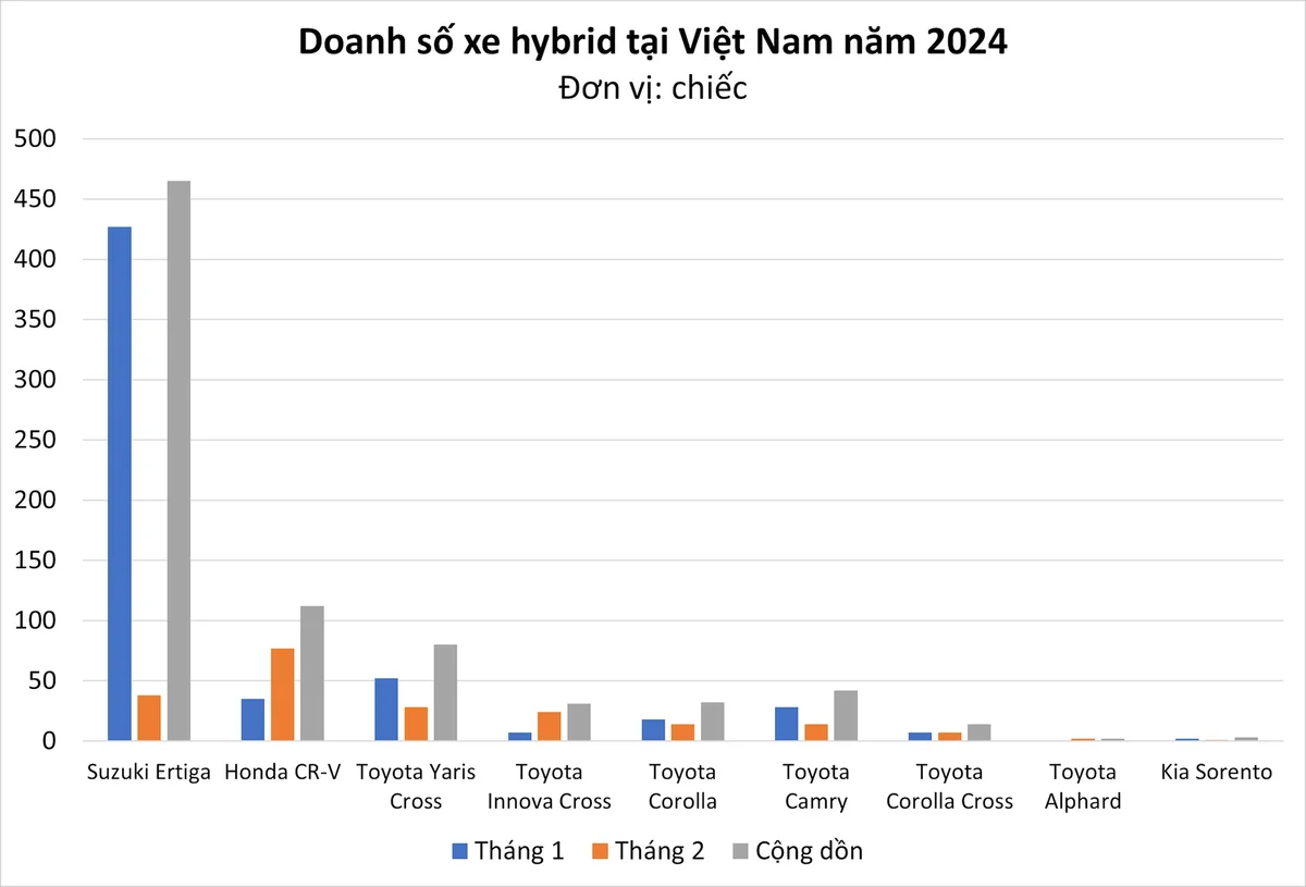 hybrid1-5575.png