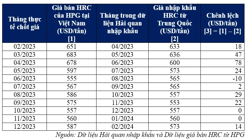 hrc-547-4281.png